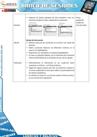 Revisión

Edición

Evaluación

 Exploran los demás ejemplos de esta actividad y dan sus Fichas
opiniones respecto a ellas, respetando sus opiniones.
Laptop XO
Cuadernos
Lista de cotejo

Recojo de información
 Realizan ejercicios de sucesiones en la pizarra con ayuda del
docente.
 Hallan sucesiones Fibonacci de diferentes números en la
pizarra y en papelógrafos.
 Exponemos sus resultados con ayuda de papelógrafos.
 Se hace un pequeño debate, con el monitoreo de la docente
sobre las dificultades de la actividad y lo que más les agrado.
 Sistematizamos la información en sus cuadernos sobre
sucesiones numéricas y en fichas prácticas.
 Sugerimos algunas pautas para dar sus opiniones respecto a
un tema, respetando el turno para hablar y la participación de
los demás compañeros.
 Se realizará a través de una lista de cotejos y fichas escritas y
el uso correcto de la laptop XO.

 