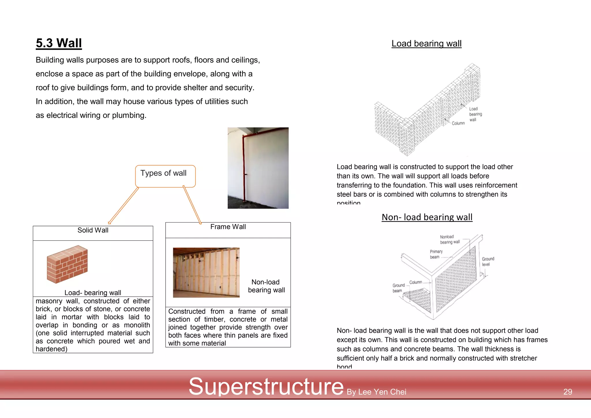 Types of wall
5.3 Wall
Building walls purposes are to support roofs, floors and ceilings,
enclose a space as part of the building envelope, along with a
roof to give buildings form, and to provide shelter and security.
In addition, the wall may house various types of utilities such
as electrical wiring or plumbing.
Solid Wall
Load- bearing wall
masonry wall, constructed of either
brick, or blocks of stone, or concrete
laid in mortar with blocks laid to
overlap in bonding or as monolith
(one solid interrupted material such
as concrete which poured wet and
hardened)
Frame Wall
Non-load
bearing wall
Constructed from a frame of small
section of timber, concrete or metal
joined together provide strength over
both faces where thin panels are fixed
with some material
Load bearing wall
Non- load bearing wall
Non- load bearing wall is the wall that does not support other load
except its own. This wall is constructed on building which has frames
such as columns and concrete beams. The wall thickness is
sufficient only half a brick and normally constructed with stretcher
bond.
Load bearing wall is constructed to support the load other
than its own. The wall will support all loads before
transferring to the foundation. This wall uses reinforcement
steel bars or is combined with columns to strengthen its
position.
SuperstructureBy Lee Yen Chei 29
 