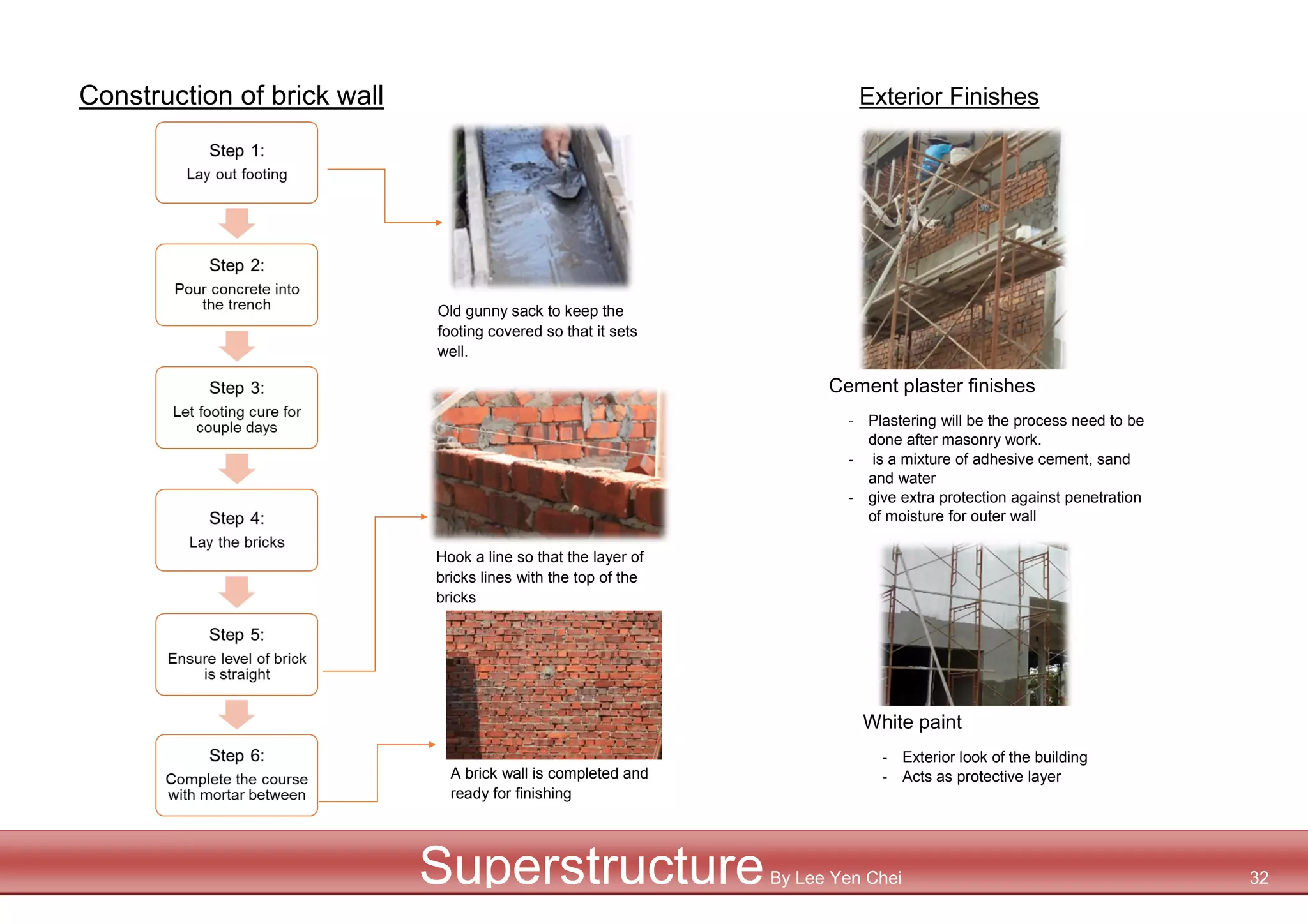 Construction of brick wall Exterior Finishes
Old gunny sack to keep the
footing covered so that it sets
well.
Hook a line so that the layer of
bricks lines with the top of the
bricks
A brick wall is completed and
ready for finishing
Cement plaster finishes
- Plastering will be the process need to be
done after masonry work.
- is a mixture of adhesive cement, sand
and water
- give extra protection against penetration
of moisture for outer wall
White paint
- Exterior look of the building
- Acts as protective layer
SuperstructureBy Lee Yen Chei 32
 