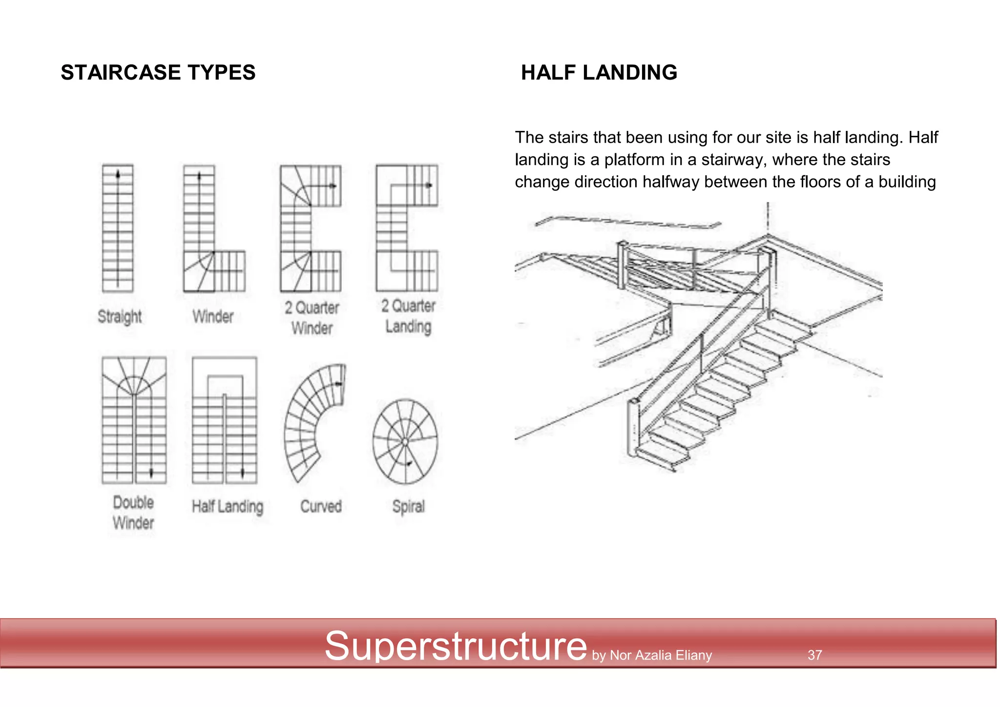 STAIRCASE TYPES HALF LANDING
The stairs that been using for our site is half landing. Half
landing is a platform in a stairway, where the stairs
change direction halfway between the floors of a building
Superstructureby Nor Azalia Eliany 37
 