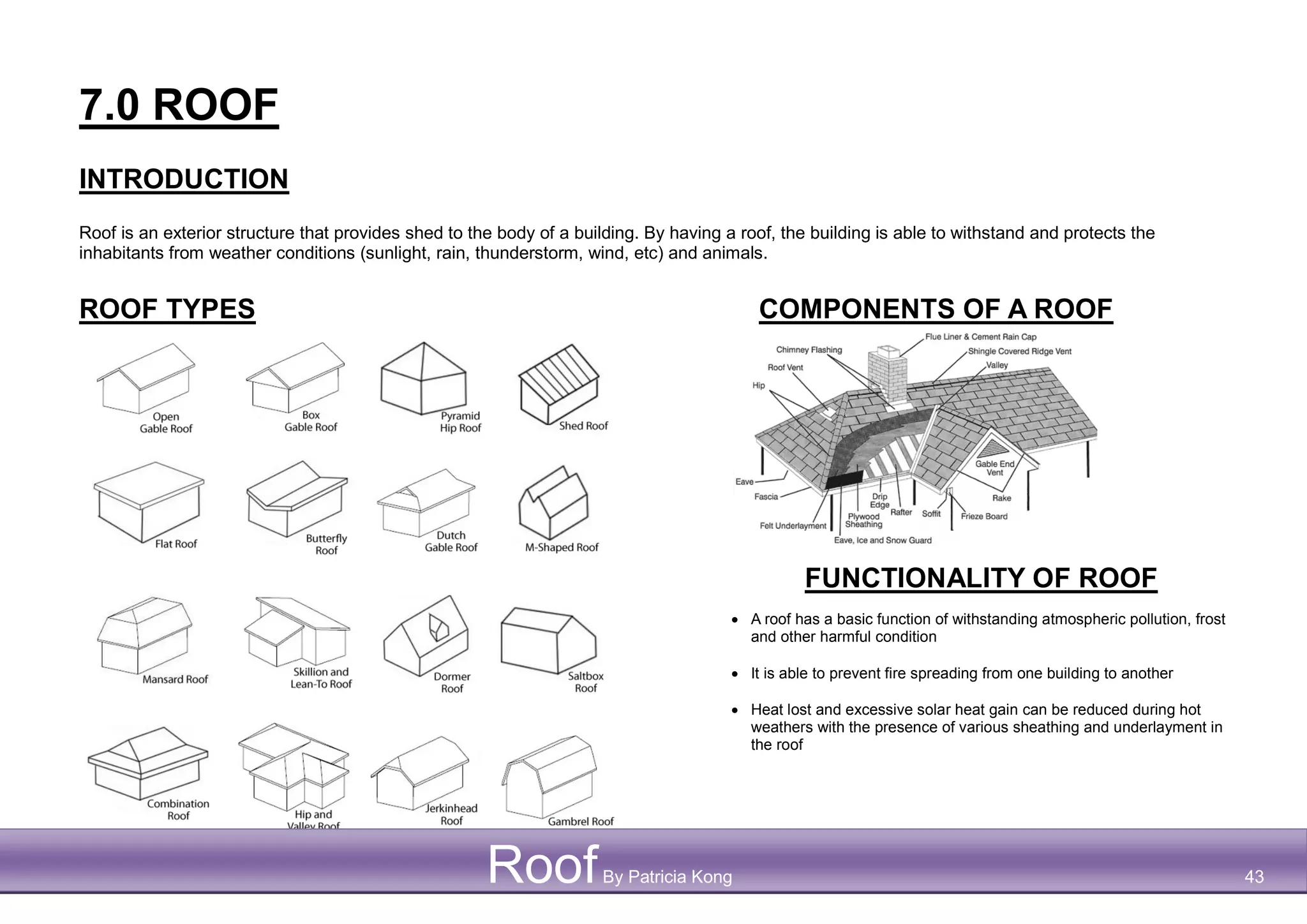 7.0 ROOF
INTRODUCTION
Roof is an exterior structure that provides shed to the body of a building. By having a roof, the building is able to withstand and protects the
inhabitants from weather conditions (sunlight, rain, thunderstorm, wind, etc) and animals.
ROOF TYPES COMPONENTS OF A ROOF
FUNCTIONALITY OF ROOF
 A roof has a basic function of withstanding atmospheric pollution, frost
and other harmful condition
 It is able to prevent fire spreading from one building to another
 Heat lost and excessive solar heat gain can be reduced during hot
weathers with the presence of various sheathing and underlayment in
the roof
RoofBy Patricia Kong 43
 
