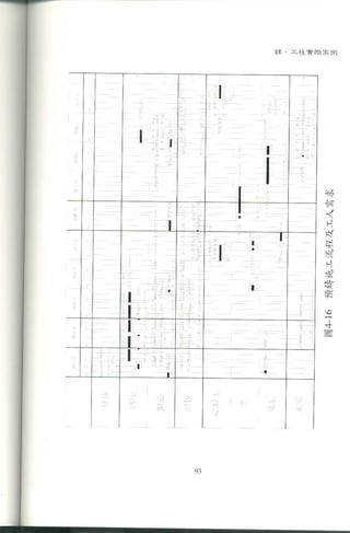   預鑄建築工法技術推廣手冊