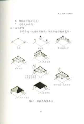   預鑄建築工法技術推廣手冊