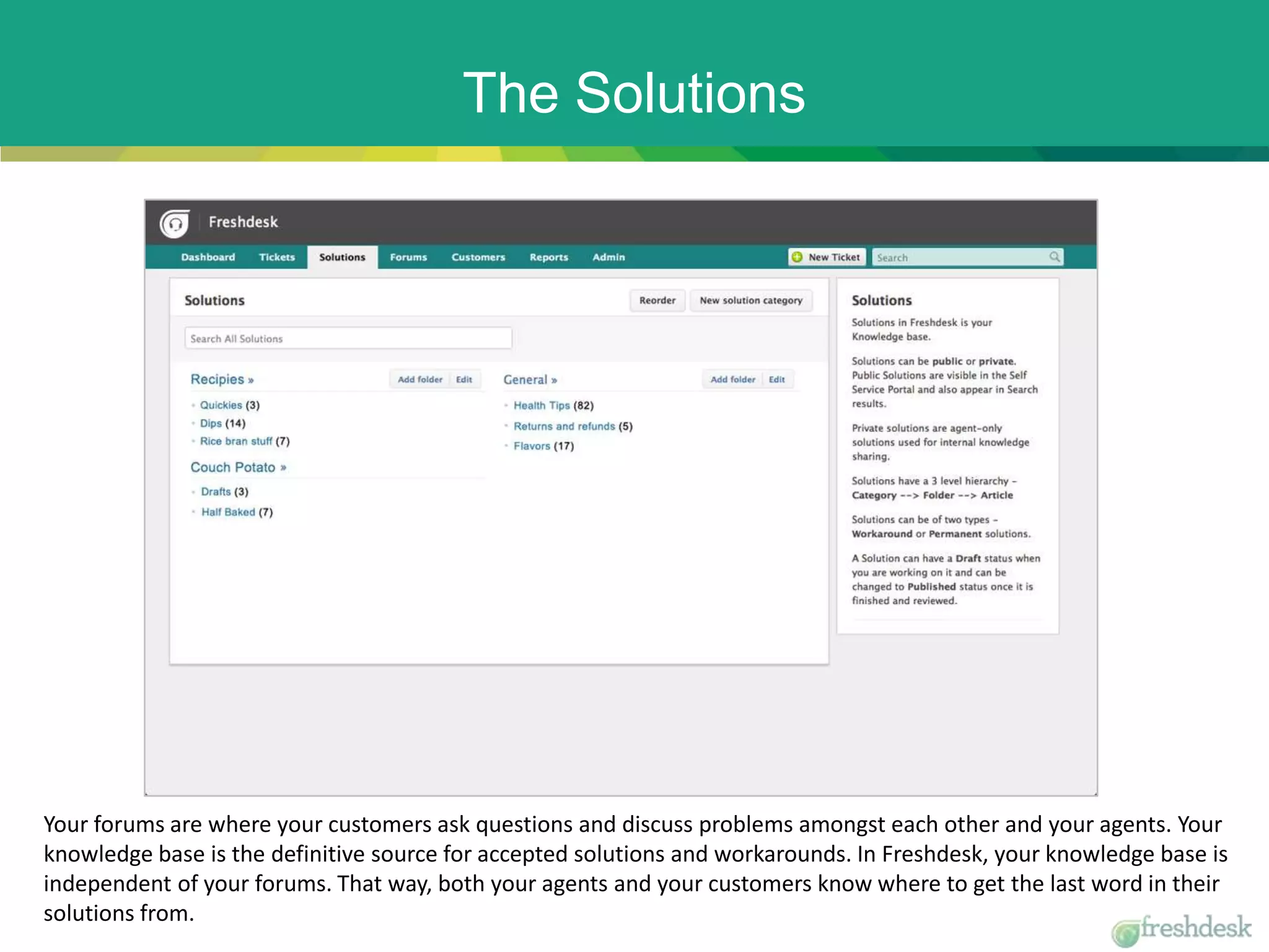 The Solutions
Your forums are where your customers ask questions and discuss problems amongst each other and your agents. Your
knowledge base is the definitive source for accepted solutions and workarounds. In Freshdesk, your knowledge base is
independent of your forums. That way, both your agents and your customers know where to get the last word in their
solutions from.
 