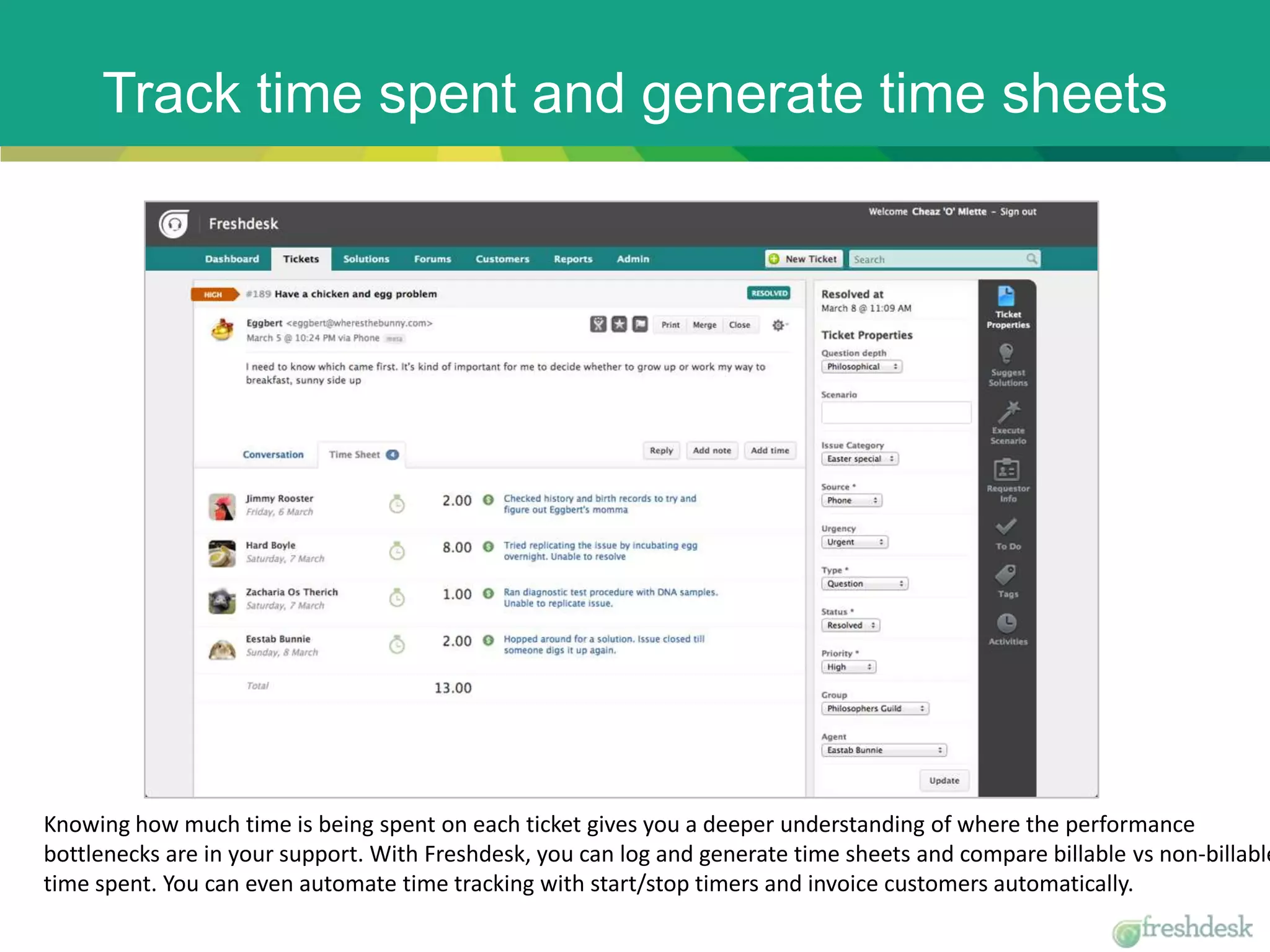 Track time spent and generate time sheets
Knowing how much time is being spent on each ticket gives you a deeper understanding of where the performance
bottlenecks are in your support. With Freshdesk, you can log and generate time sheets and compare billable vs non-billable
time spent. You can even automate time tracking with start/stop timers and invoice customers automatically.
 