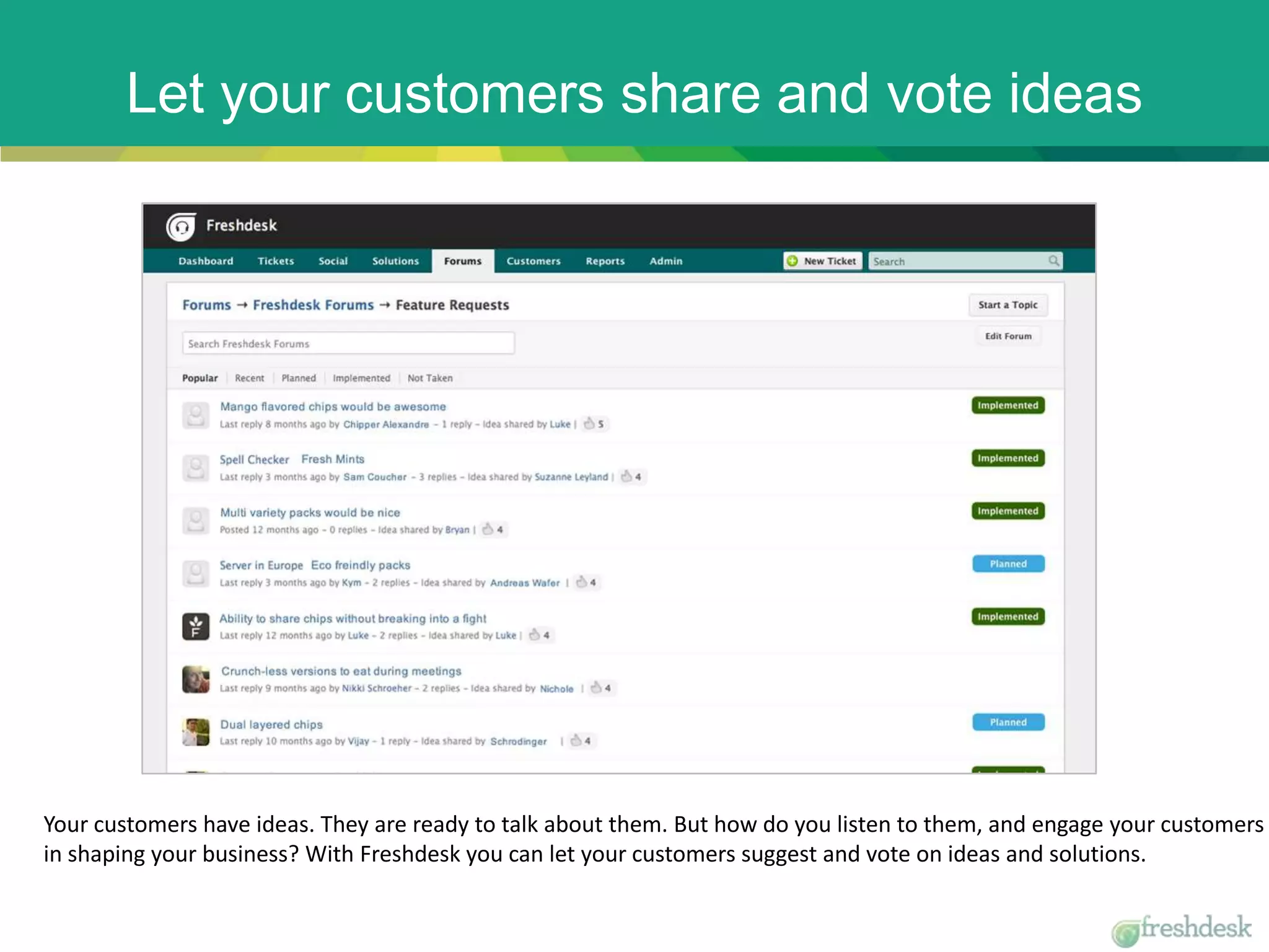 Let your customers share and vote ideas
Your customers have ideas. They are ready to talk about them. But how do you listen to them, and engage your customers
in shaping your business? With Freshdesk you can let your customers suggest and vote on ideas and solutions.
 