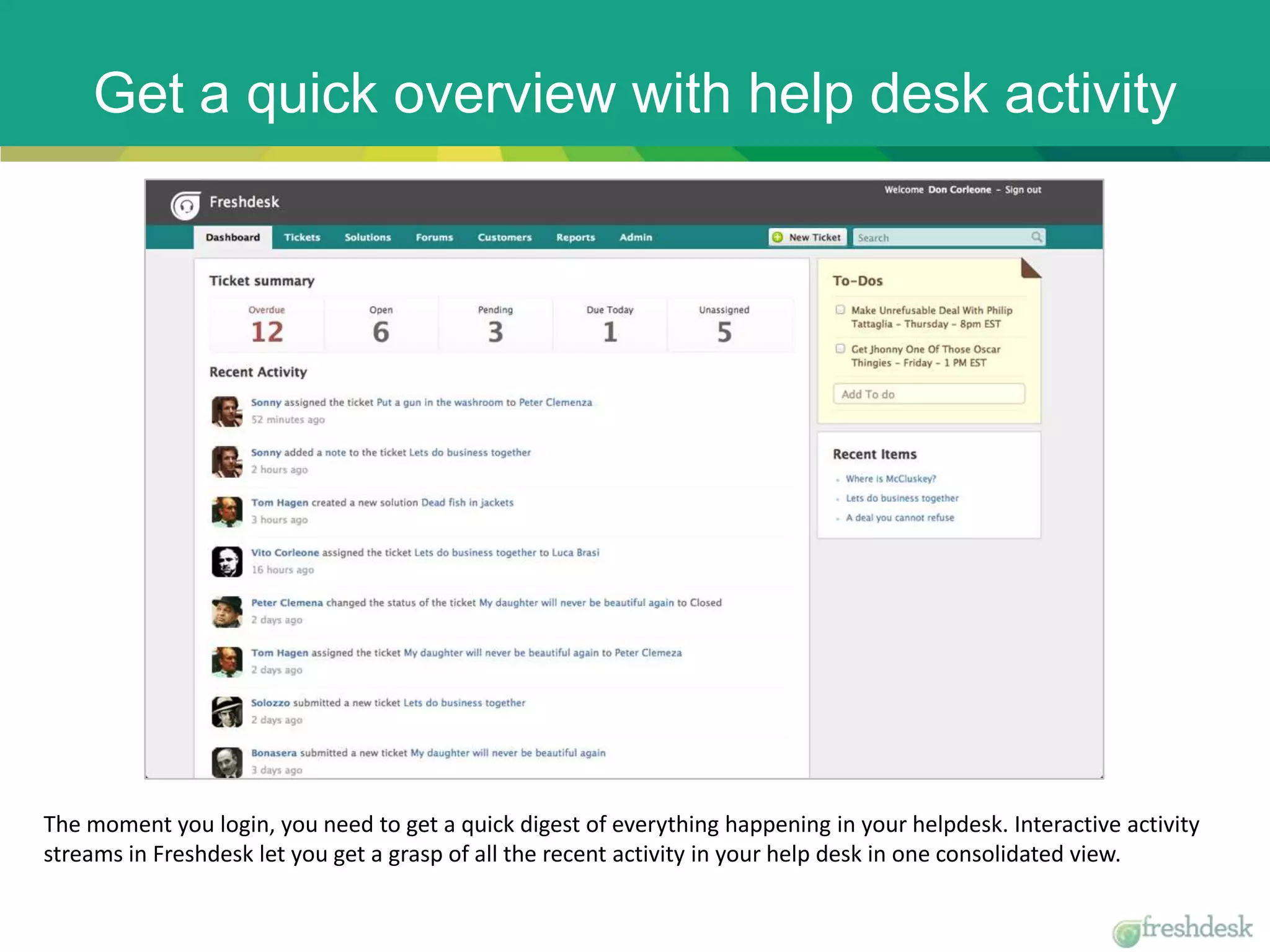 Get a quick overview with help desk activity
The moment you login, you need to get a quick digest of everything happening in your helpdesk. Interactive activity
streams in Freshdesk let you get a grasp of all the recent activity in your help desk in one consolidated view.
 