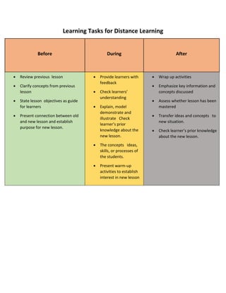 COMPLETE-ANSWERS-FOR-PORTFOLIO-Copy.docx