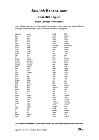 English Banana.com
                            Essential English
                        List of Common Homophones

Homophones are words that sound the same as each other, but have different
spellings and meanings. Here are some common examples:

allowed       aloud                       lead          led
aunt          aren’t                      least         leased
ball          bawl                        loan          lone
base          bass                        male          mail
be            bee                         meet          meat
bear          bare                        mind          mined
berry         bury                        morning       mourning
blue          blew                        naval         navel
boar          bore                        new           knew
board         bored                       no            know
bread         bred                        one           won
buy           by                          pear          pair
by            bye                         pie           pi
cereal        serial                      piece         peace
check         cheque                      pier          peer
council       counsel                     poor          pour
course        coarse                      rain          reign
dam           damn                        raw           roar
deer          dear                        read          reed
die           dye                         red           read
doe           dough                       road          rode
earn          urn                         sale          sail
eight         ate                         saw           sore
faint         feint                       see           sea
farther       father                      sun           son
feet          feat                        tail          tale
find          fined                       tea           tee
flair         flare                       their         they’re
floor         flaw                        they’re       there
flower        flour                       tide          tied
for           four                        too           to
fur           fir                         two           too
great         grate                       wail          whale
hart          heart                       warn          worn
heal          heel                        weal          wheel
hear          here                        wear          where
heard         herd                        weather       whether
hi            high                        week          weak
hole          whole                       weight        wait
idle          idol                        while         wile
in            inn                         wood          would
it’s          its                         write         right
jeans         genes                       yew           you
lane          lain                        your          you’re



For more fun worksheets, games and quizzes log onto www.englishbanana.com now!


big grammar book  English Banana 2003                                 96.
 