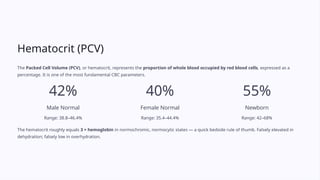 Comprehensive Guide to Complete Blood Count (CBC) Interpretation and ...