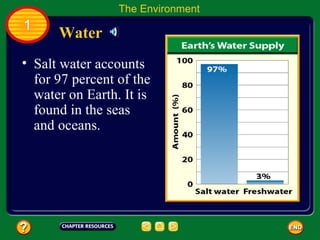 Salt water accounts for 97 percent of the water on Earth. It is found in the seas and oceans.  Water The Environment 1 