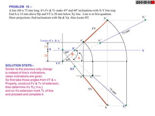 PROBLEM 10 :-
A line AB is 75 mm long. It’s Fv & Tv make 450 and 600 inclinations with X-Y line resp
End A is 15 mm above Hp and VT is 20 mm below Xy line. Line is in first quadrant.
Draw projections, find inclinations with Hp & Vp. Also locate HT.
X Y
VT’
v
15
20
Locus of a & a1’ a1’
b1’
b1
a1
b’
a’
b
a
FV
TV
HT
h’
450
600


SOLUTION STEPS:-
Similar to the previous only change
is instead of line’s inclinations,
views inclinations are given.
So first take those angles from VT & v
Properly, construct Fv & Tv of extension,
then determine it’s TL( V-a1)
and on it’s extension mark TL of line
and proceed and complete it.
 