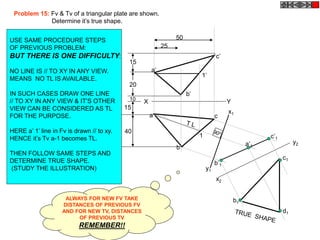 x1
y1
c’1
b’1
a’1
x2
y2
b1
c1
d1
c’
X Y
a’
b’
b
c
a
10
20
15
15
1’
1
40
50
25
Problem 15: Fv & Tv of a triangular plate are shown.
Determine it’s true shape.
USE SAME PROCEDURE STEPS
OF PREVIOUS PROBLEM:
BUT THERE IS ONE DIFFICULTY:
NO LINE IS // TO XY IN ANY VIEW.
MEANS NO TL IS AVAILABLE.
IN SUCH CASES DRAW ONE LINE
// TO XY IN ANY VIEW & IT’S OTHER
VIEW CAN BE CONSIDERED AS TL
FOR THE PURPOSE.
HERE a’ 1’ line in Fv is drawn // to xy.
HENCE it’s Tv a-1 becomes TL.
THEN FOLLOW SAME STEPS AND
DETERMINE TRUE SHAPE.
(STUDY THE ILLUSTRATION)
ALWAYS FOR NEW FV TAKE
DISTANCES OF PREVIOUS FV
AND FOR NEW TV, DISTANCES
OF PREVIOUS TV
REMEMBER!!
 