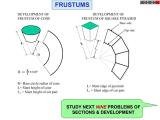 
 = R
L
3600
R= Base circle radius of cone
L= Slant height of cone
L1 = Slant height of cut part.
Base side
Top side
L= Slant edge of pyramid
L1 = Slant edge of cut part.
DEVELOPMENT OF
FRUSTUM OF CONE
DEVELOPMENT OF
FRUSTUM OF SQUARE PYRAMID
STUDY NEXT NINE PROBLEMS OF
SECTIONS & DEVELOPMENT
FRUSTUMS
 