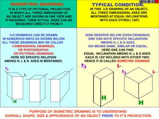 H
3-D DRAWINGS CAN BE DRAWN
IN NUMEROUS WAYS AS SHOWN BELOW.
ALL THESE DRAWINGS MAY BE CALLED
3-DIMENSIONAL DRAWINGS,
OR PHOTOGRAPHIC
OR PICTORIAL DRAWINGS.
HERE NO SPECIFIC RELATION
AMONG H, L & D AXES IS MENTAINED.
H
NOW OBSERVE BELOW GIVEN DRAWINGS.
ONE CAN NOTE SPECIFIC INCLINATION
AMONG H, L & D AXES.
ISO MEANS SAME, SIMILAR OR EQUAL.
HERE ONE CAN FIND
EDUAL INCLINATION AMONG H, L & D AXES.
EACH IS 1200 INCLINED WITH OTHER TWO.
HENCE IT IS CALLED ISOMETRIC DRAWING
H
L
IT IS A TYPE OF PICTORIAL PROJECTION
IN WHICH ALL THREE DIMENSIONS OF
AN OBJECT ARE SHOWN IN ONE VIEW AND
IF REQUIRED, THEIR ACTUAL SIZES CAN BE
MEASURED DIRECTLY FROM IT.
IN THIS 3-D DRAWING OF AN OBJECT,
ALL THREE DIMENSIONAL AXES ARE
MENTAINED AT EQUAL INCLINATIONS
WITH EACH OTHER.( 1200)
PURPOSE OF ISOMETRIC DRAWING IS TO UNDERSTAND
OVERALL SHAPE, SIZE & APPEARANCE OF AN OBJECT PRIOR TO IT’S PRODUCTION.
ISOMETRIC DRAWING TYPICAL CONDITION.
 