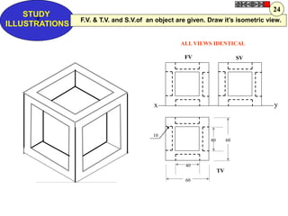 x y
FV SV
TV
Z
STUDY
ILLUSTRATIONS
10
40 60
60
40
ALL VIEWS IDENTICAL
F.V. & T.V. and S.V.of an object are given. Draw it’s isometric view.
24
 