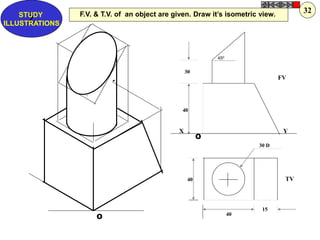O
450
X
TV
FV
Y
30 D
30
40
40
40
15
O
F.V. & T.V. of an object are given. Draw it’s isometric view.
Z
STUDY
ILLUSTRATIONS
32
 