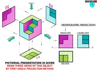 x y
FRONT VIEW
TOP VIEW
L.H.SIDE VIEW
FOR T.V.
PICTORIAL PRESENTATION IS GIVEN
DRAW THREE VIEWS OF THIS OBJECT
BY FIRST ANGLE PROJECTION METHOD
ORTHOGRAPHIC PROJECTIONS
1
 