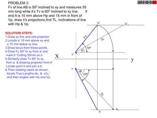 X
a’
y
a
b’
500
b
600
b1
b’1


PROBLEM 3:
Fv of line AB is 500 inclined to xy and measures 55
mm long while it’s Tv is 600 inclined to xy line. If
end A is 10 mm above Hp and 15 mm in front of
Vp, draw it’s projections,find TL, inclinations of line
with Hp & Vp.
SOLUTION STEPS:
1.Draw xy line and one projector.
2.Locate a’ 10 mm above xy and
a 15 mm below xy line.
3.Draw locus from these points.
4.Draw Fv 500 to xy from a’ and
mark b’ Cutting 55mm on it.
5.Similarly draw Tv 600 to xy
from a & drawing projector from b’
Locate point b and join a b.
6.Then rotating views as shown,
locate True Lengths ab1 & a’b1’
and their angles with Hp and Vp.
 