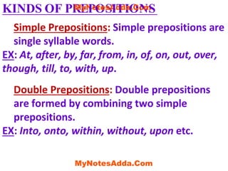 English complete grammar for beginners & Students | PPTX