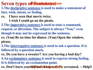 English complete grammar for beginners & Students | PPTX