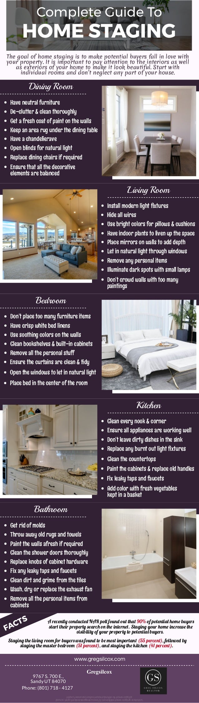 Complete Guide For Home Staging