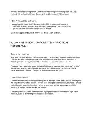 The Complete Guide to Machine Vision Cameras and Components for ...
