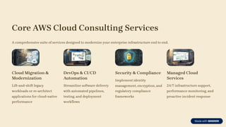 Complete Guide to AWS Consulting Services and Cloud Success PPT | PDF