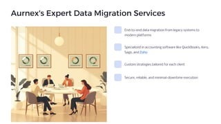 Aurnex's Expert Data Migration Services
End-to-end data migration from legacy systems to
modern platforms
Specialized in accounting software like QuickBooks, Xero,
Sage, and Zoho
Custom strategies tailored for each client
Secure, reliable, and minimal-downtime execution
 