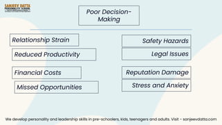 Relationship Strain Safety Hazards
Reduced Productivity
Financial Costs
Missed Opportunities
Legal Issues
Reputation Damage
Stress and Anxiety
Poor Decision-
Making
We develop personality and leadership skills in pre-schoolers, kids, teenagers and adults. Visit - sanjeevdatta.com
 
