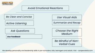 Be Clear and Concise Use Visual Aids
Active Listening
Ask Questions
Use Feedback
Summarize and Recap
Choose the Right
Medium
Be Mindful of Non-
Verbal Cues
Avoid Emotional Reactions
We develop personality and leadership skills in pre-schoolers, kids, teenagers and adults. Visit - sanjeevdatta.com
 