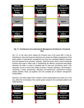 Network                            Network                             Network
Management                         Management                          Management
 System /                           System /                            System /
  Entity                             Entity                              Entity




    Agent                              Agent                               Agent




Management                         Management                          Management
  Object                             Object                              Object

  Network                             Network                            Network
  Node-1                              Node-2                             Node-N




  Fig. 7.1: Architecture of an Internetwork Management Architecture: Functional
                                        View

Fig. 7.2, on the other hand, depicts the Protocol view of the same IMA. It may be
interesting to notice that these two depictions are simply two different perspectives of the
same system of internetwork management but have two completely different purposes
from the viewpoint of an architect / engineer. While the former view is meant to separate
functions that could in effect help in modularising the different component-code design
elements; the latter is meant to separate sets of rules and conventions used in the
interaction of one or more of the entities involved in network operations, administration /
monitoring / control, p  rovisioning / allocation and behavioural / performance analysis
related activities: those, put together, form the complete set of network management
functionalities.

Security is one other aspect that is implicit in these representations but does not, in any
way, affect the functionality of the overall system except for the overheads added by its
implementation.

Application                         Application                         Application
 Protocol                            Protocol                            Protocol


 Network                            Network                             Network
Management                         Management                          Management
 Protocol                           Protocol                            Protocol
 