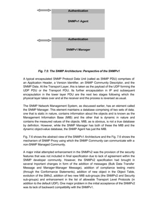 Authentication


                                   SNMPv1 Agent




                                   Authentication


                                  SNMPv1 Manager




           Fig. 7.5: The SNMP Architecture: Perspective of the SNMPv1

A typical encapsulated SNMP Protocol Data Unit (called as SNMP PDU) comprises of
an Application Header, a Version Identifier, an SNMP Community Descriptor, and the
SNMP Data. At the Transport Layer, this is taken as the payload of the UDP forming the
UDP PDU or the Transport PDU. Its further encapsulation in IP and subsequent
encapsulation in the lower layer PDU are the next two stages following which the
physical layer takes over and at the receiver end the process is reversed as usual.

The SNMP Network Management System, as discussed earlier, has an element called
the SNMP Manager. This element maintains a database comprising of two sets of data;
one that is static in nature, contains information about the objects and is known as the
Management Information Base (MIB) and the other that is dynamic in nature and
contains the measured values of the objects. MIB, as is obvious, is not a true database
by definition. However, while the SNMP Manager has both of these the MIB and the
dynamic object-value database, the SNMP Agent has just the MIB.

Fig. 7.6 shows the abstract view of the SNMPv1 Architecture and the Fig. 7.6 shows the
mechanism of SNMP Proxy using which the SNMP Community can communicate with a
non-SNMP Managed Community.

A major initial attempted enhancement in the SNMPv2 was the provision of the security
features that was not included in final specification due to lack of agreement within the
SNMP developer community. However, the SNMPv2 specification had brought in
several important changes in form of the addition of messages (Bulk Data Transfer
Message and Manager-Manager Message), addition of compliance testing metric
(through the Conformance Statements), addition of new object in the Object Table,
evolution of the SMIv2, addition of two new MIB sub-groups (the SNMPv2 and Security
sub-groups) and enhancement in the list of allowable Transport Level Protocols (in
addition to the default UDP). One major problem in the initial acceptance of the SNMPv2
was its lack of backward compatibility with the SNMPv1.
 
