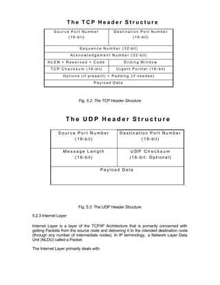 The TCP Header Structure
            Source Port Number                        Destination Port Number
                  ( 1 6 -b i t )                              ( 1 6 -bit)


                              S e q u e n c e N u m b e r ( 3 2-bit)
                        A c k n o w l e d g e m e n t N u m b e r ( 3 2 -bit)
         HLEN + Reserved + Code                              Sliding Window
          T C P C h e c k s u m ( 1 6 -bit)            U r g e n t P o i n t e r ( 1 6 - bit)
                  Options (if present) + Padding )if needed)
                                        Payload Data




                             Fig. 5.2: The TCP Header Structure



                    The UDP Header Structure

               Source Port Number                         Destination Port Number
                     ( 1 6-bit)                                    ( 1 6-bit)


                  Message Length                                 UDP Checksum
                      ( 1 6-bit)                                 (16-bit: Optional)


                                            Payload Data




                             Fig. 5.3: The UDP Header Structure

5.2.3 Internet Layer:

Internet Layer is a layer of the TCP/IP Architecture that is primarily concerned with
getting Packets from the source node and delivering it to the intended destination node
(through any number of intermediate nodes). In IP terminology, a Network Layer Data
Unit (NLDU) called a Packet.

The Internet Layer primarily deals with:
 