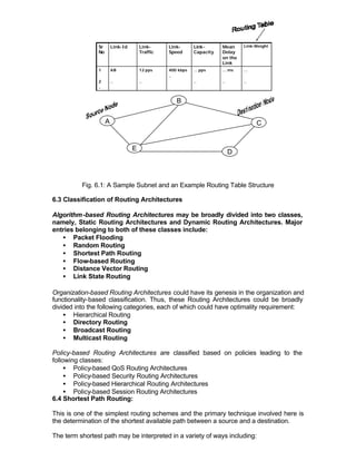Sr       Link-Id       Link-     Link-      Link-      Mean     Link-Weight
                No                     Traffic   Speed      Capacity   Delay
                                                                       on the
                                                                       Link
                1        AB            12 pps    400 kbps   … pps      … ms     …
                                                 ..
                2        ..            ..                   ..         ..       ..
                ..


                                                    B


                     A                                                               C


                                   E
                                                                            D



          Fig. 6.1: A Sample Subnet and an Example Routing Table Structure

6.3 Classification of Routing Architectures

Algorithm -based Routing Architectures may be broadly divided into two classes,
namely, Static Routing Architectures and Dynamic Routing Architectures. Major
entries belonging to both of these classes include:
   • Packet Flooding
   • Random Routing
   • Shortest Path Routing
   • Flow-based Routing
   • Distance Vector Routing
   • Link State Routing

Organization-based Routing Architectures could have its genesis in the organization and
functionality-based classification. Thus, these Routing Architectures could be broadly
divided into the following categories, each of which could have optimality requirement:
    • Hierarchical Routing
    • Directory Routing
    • Broadcast Routing
    • Multicast Routing

Policy-based Routing Architectures are classified based on policies leading to the
following classes:
     • Policy-based QoS Routing Architectures
     • Policy-based Security Routing Architectures
     • Policy-based Hierarchical Routing Architectures
     • Policy-based Session Routing Architectures
6.4 Shortest Path Routing:

This is one of the simplest routing schemes and the primary technique involved here is
the determination of the shortest available path between a source and a destination.

The term shortest path may be interpreted in a variety of ways including:
 