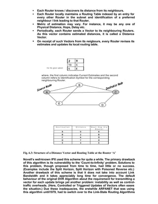 •   Each Router knows / discovers its distance from its neighbours.
       •   Each Router locally maintains a Routing Table indexed by an entry for
           every other Router in the subnet and identification of a preferred
           neighbour / link leading to that Router.
       •   Metric of estimation may vary. For instance, it may be any one of
           Physical Distance, Hops, Delay etc.
       •   Periodically, each Router sends a Vector to its neighbouring Routers.
           As this vector contains estimated distances, it is called a Distance
           Vector.
       •   On receipt of such Vectors from its neigbours, every Router revises its
           estimates and updates its local routing table.




                                          2    B
                                          13   C
                   For the given subnet
                                          5    E

               where, the first column indicates Current Estimates and the second
               column refers to Identification Symbol for the corresponding
               neighbouring Router.

                                                   B

                  A                                                           C


                                 E
                                                                   D




                              Destination      Distance   Next Hop Via
                                                             Router
                                     A             0           A
                                     B             2           B
                                     C             6           D
                                     D             7           D
                                     E             3           E




Fig. 6.3: Structure of a Distance Vector and Routing Table at the Router ‘A’

Novell’s well-known IPX used this scheme for quite a while. The primary drawback
of this algorithm is its vulnerability to the ‘Count-to-Infinity’ problem. Solutions to
this problem, though proposed from time to time, had little or no success.
(Examples include the Split Horizon, Split Horizon with Poisoned Reverse etc.)
Another drawback of this scheme is that it does not take into account Link
Bandwidth and it takes appreciably long time for convergence. The default
behaviour of the original DVR Algorithm about the requirement for transmitting a
vector for each update brings yet another problem: instability as well as control-
traffic overheads. (Here, Controlled or Triggered Updates of Vectors often eases
the situation.) Due these inadequacies, the erstwhile ARPANET that was using
this algorithm until1979, had to switch over to the Link-State Routing Algorithms
 