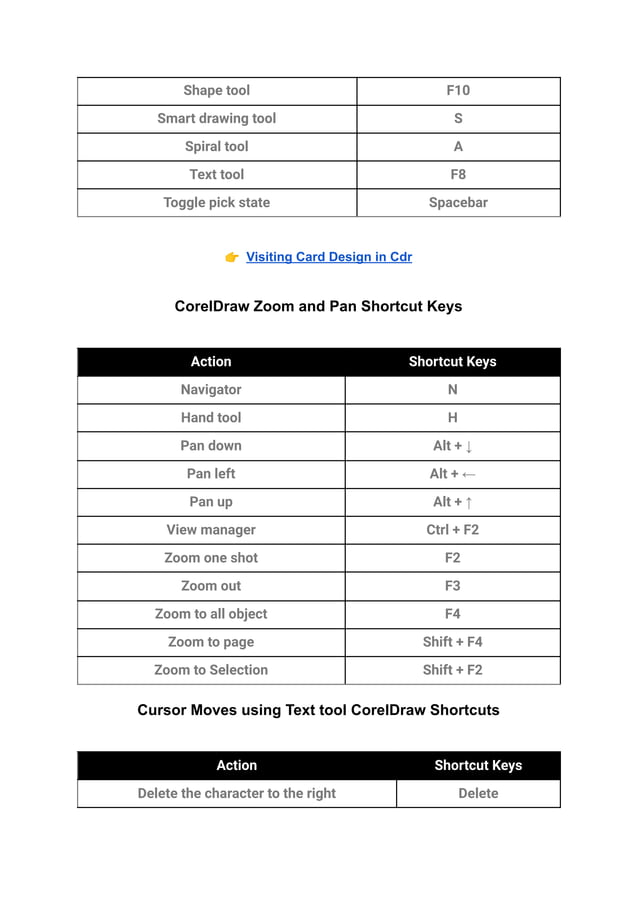 CorelDRAW Shortcut Keys Complete list of Keyboard Shortcuts for Corel