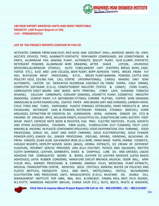 Click Here to Inquiry About Project Report OR Call at +91 - 9811437895, +91 – 9811151047
Top
160 NEW EXPORT ORIENTED UNITS AND MOST PROFITABLE
PROJECTS (160 Project Reports In CD).
ISBN : 9788189765712
LIST OF THE PROJECT REPORTS CONTAIN IN THIS CD
ACTIVATED CARBON FROM SAW DUST, RICE HUSK AND COCONUT SHELL, ADHESIVE BASED OIL VINYL
ACETATE (FEVICOL TYPE), AGARBATTI SYNTHETIC PERFUMERY COMPOUNDS, AIR CONDITIONERS &
PARTS, ALUMINIUM FOIL MAKING PLANT, AUTOMATIC BISCUIT PLANT, ACID SLURRY, SYNTHETIC
DETERGENT POWDER, ALUMINIUM WIRE DRAWING, AFTER SHAVE LOTION, AYURVEDIC
MEDICINES,ALUMINIUM UTENSILS, AUTO TUBES,BAKERY UNIT (PASTRIES, BREAD, BUNS, CAKE,
TOFFEE ETC.), B.ED AND LAW COLLEGE, BEER PLANT, BOPP ADHESIVE TAPES, BRICKS FROM FLY
ASH, BUFFALOW MEAT PROCESSING, B.P.O., BREAD PLANT,BANANA POWDER, CATTLE AND
POULTRY FEED, CEILING FAN, CALL CENTRE (INTERNATIONAL), CANDLE MAKING UNIT SEMI
AUTOMATIC, CASTOR OIL DERIVATIVE OLEORESIN, COCONUT OIL FROM COPRA, COLD DRINKS,
COMPUTER SOFTWARE (E.O.U), CONFECTIONERY INDUSTRY (TOFFEE & CANDY), CORN FLAKES,
CORRUGATED SHEET BOARD AND BOXES WITH PRINTING, CYBER CAFE, CHEWING TOBACCO
(KHAINE), CALCIUM CARBONATE, COOLANT (ENGING), CIGARETTE PLANT, COSMETICS INDUSTRY
(MODERN), CEMENT PAINT, C.P. BATHROOM FITTINGS, CHROME PLATING, COPPER WIRE DRAWING
ANNEALING & SUPER ENAMELLING, COATED PAPER AND BOARD (ART AND CHROMO), CARBON PAPER,
CYCLE TYRES AND TUBES, DISPOSABLE PLASTIC SYRINGES (STERILIZED), DAIRY PRODUCTS & MILK
PACKAGING, DETERGENT CAKE & POWDER, DETERGENT POWDER, ETHANOL (BIOFUEL) FORM
MOLASSES, EXTRACTION OF ESSENTIAL OIL (CARDAMON, JEERA, AJOWAN, GINGER OIL ETC) &
PACKING OF GROUND SPICE, MULSION PAINTS, EUCALYPTUS OIL, EVA(ETHYLENE VINYL ACETATE FOOT
WEAR INJECT, EXERCISE NOTE BOOK & REGISTER, EGG TRAY, ELECTRIC SWITCHES, PLUGS, SOCKETS
AND OTHER ACCESSORIES, FOUNDRY, FIBER GLASS, FLORICULTURE (CUT FLOWERS), FRUIT JUICE
MAKING & PACKING IN PLASTIC CONTAINERS (POUCHES), FOOD DEHYDRATION, FISH FARMING, FOOD
PROCESSING, GARLIC OIL, GOAT AND SHEEP FARMING, GOLD ELECTROPLATING, GOLD CYANIDE
POWDER (GPC), GINGER OIL, GINGER PROCESSING (PEELING, DRYING, GRINDING, BLEACHING OF
FRESH GINGER), GUAR GUM, GALVANISED IRON (G.I.) WIRE, HAND MADE PAPER, HERBAL COSMETIC,
HOLIDAY RESORTS, HDPE/PP WOVEN SACKS (BAGS), HERBAL EXTRACTS, ICE CREAM OF DIFFERENT
FLAVOURS, INTERNET SERVICE PROVIDER, JAM, JELLY, CHUTNEY, PICKLES AND SQUASHES, KNITTED
CLOTH (SHRINKED), LEATHER, GARMENTS, SHOES & CHAPPALS, LUBE OIL AND GREASES, LIQUID
ADHESIVE FOR CORRUGATED BOARD & BOXES, LEATHER TO LEATHER ADHESIVE (LATEX BASED
ADHESIVES), LATEX RUBBER CONDOMS, MINIATURE CIRCUIT BREAKER, MUSICAL DOOR BALL, MINI
FLOUR MILL, MANGO PROCESSING & CANNING (MANGO PULP), MEDICINAL PLANT EXTRACTS,
MEDICAL TRANSCRIPTION CENTRE, MENTHOL BOLD CRYSTALS, MINERAL WATER (IN POUCHES AND
PLASTIC BOTTLES), MOSQUITO COILS AND MATS, MOTEL/SMALL HOTELS, MUSHROOMS
(CULTIVATION AND PROCESSING UNIT), MASALA/SPICES (E.O.U), MUSTARD OIL (EDIBLE OIL),
MANAGEMENT INSTITUTE FOR MBA, BBA, BCA, B.COM,BSIT, EXMBA, MCA, MSIT, PH.D. DEGREE,
N.C.PUTTY, NAMKEEN INDUSTRY (BHUJIA, CHANA CHUR ETC.), NUTS, BOLTS, RIVETS & WASHERS,
 