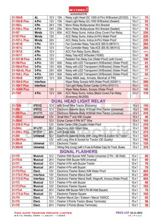 Electrical parts price list deals