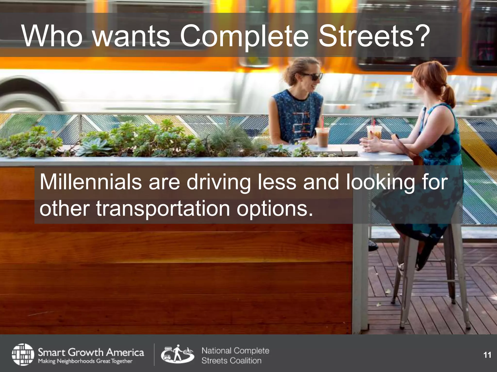 Who wants Complete Streets?
Millennials are driving less and looking for
other transportation options.
11
 