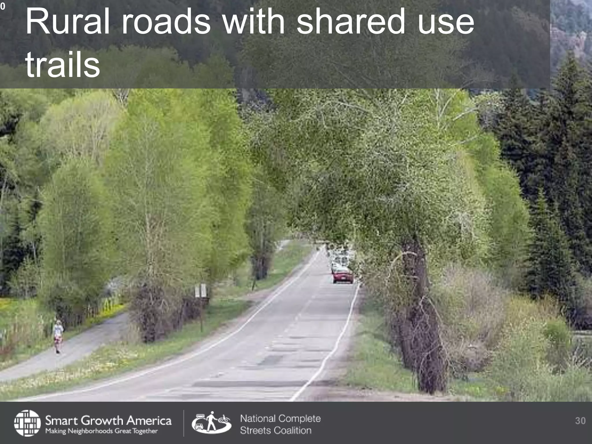 Rural roads with shared use
trails
0
30
 