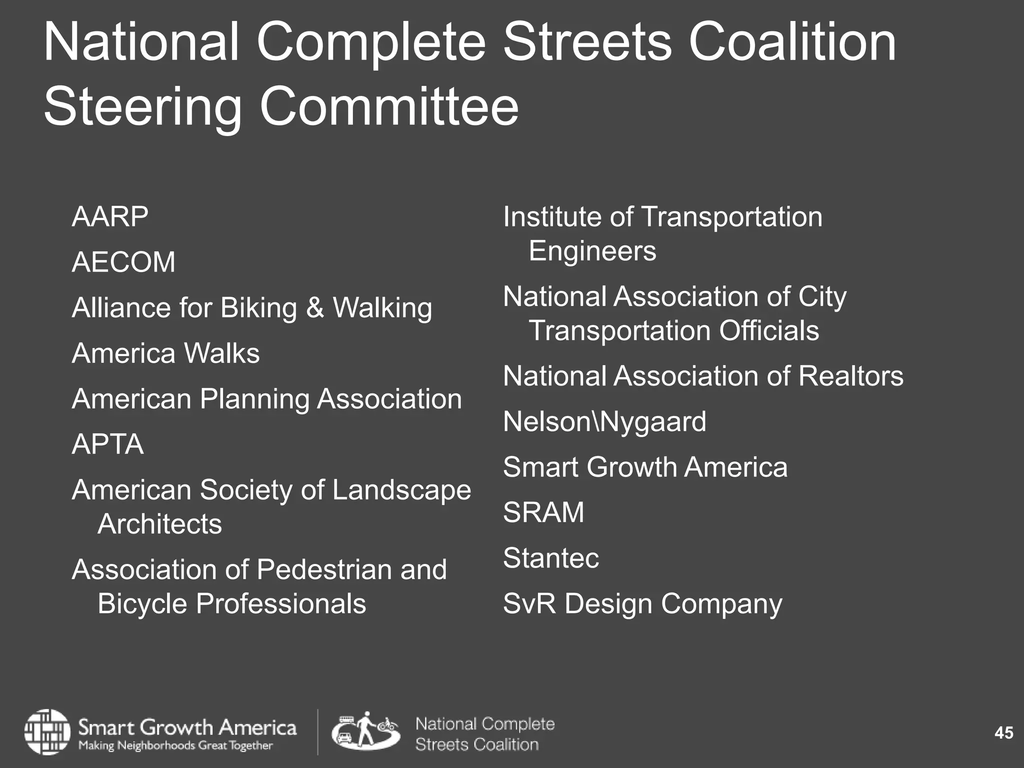 National Complete Streets Coalition
Steering Committee
45
AARP
AECOM
Alliance for Biking & Walking
America Walks
American Planning Association
APTA
American Society of Landscape
Architects
Association of Pedestrian and
Bicycle Professionals
Institute of Transportation
Engineers
National Association of City
Transportation Officials
National Association of Realtors
NelsonNygaard
Smart Growth America
SRAM
Stantec
SvR Design Company
 