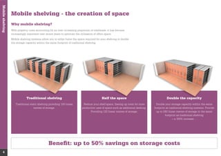 Traditional shelving
Traditional static shelving providing 120 linear
metres of storage.
Half the space
Reduce your shelf space, freeing up room for more
productive uses of space such as additional desking.
Providing 120 linear metres of storage.
Double the capacity
Double your storage capacity within the same
footprint as traditional shelving systems. Provide
up to 240 linear metres of storage in the same
footprint as traditional shelving
– a 100% increase…
Mobileshelving
4
Beneﬁt: up to 50% savings on storage costs
Mobile shelving - the creation of space
Why mobile shelving?
With property costs accounting for an ever increasing proportion of overheads, it has become
increasingly important over recent years to optimise the utilisation of ofﬁce space.
Mobile shelving systems allow you to either halve the space required for your shelving or double
the storage capacity within the same footprint of traditional shelving.
 