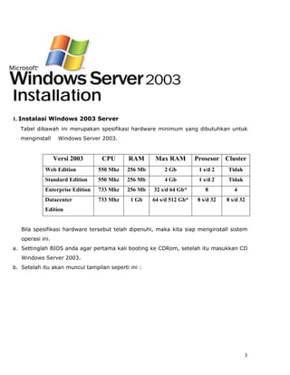 Installation
1. Instalasi Windows 2003 Server
  Tabel dibawah ini merupakan spesifikasi hardware minimum yang dibutuhkan untuk
  menginstall      Windows Server 2003.


                  Versi 2003      CPU       RAM      Max RAM         Prosesor Cluster
            Web Edition          550 Mhz   256 Mb       2 Gb          1 s/d 2   Tidak
            Standard Edition     550 Mhz   256 Mb       4 Gb          1 s/d 2   Tidak
            Enterprise Edition   733 Mhz   256 Mb   32 s/d 64 Gb*       8          4
            Datacenter           733 Mhz    1 Gb    64 s/d 512 Gb*   8 s/d 32   8 s/d 32
            Edition


   Bila spesifikasi hardware tersebut telah dipenuhi, maka kita siap menginstall sistem
   operasi ini.
a. Settinglah BIOS anda agar pertama kali booting ke CDRom, setelah itu masukkan CD
   Windows Server 2003.
b. Setelah itu akan muncul tampilan seperti ini :




                                                                                        3
 