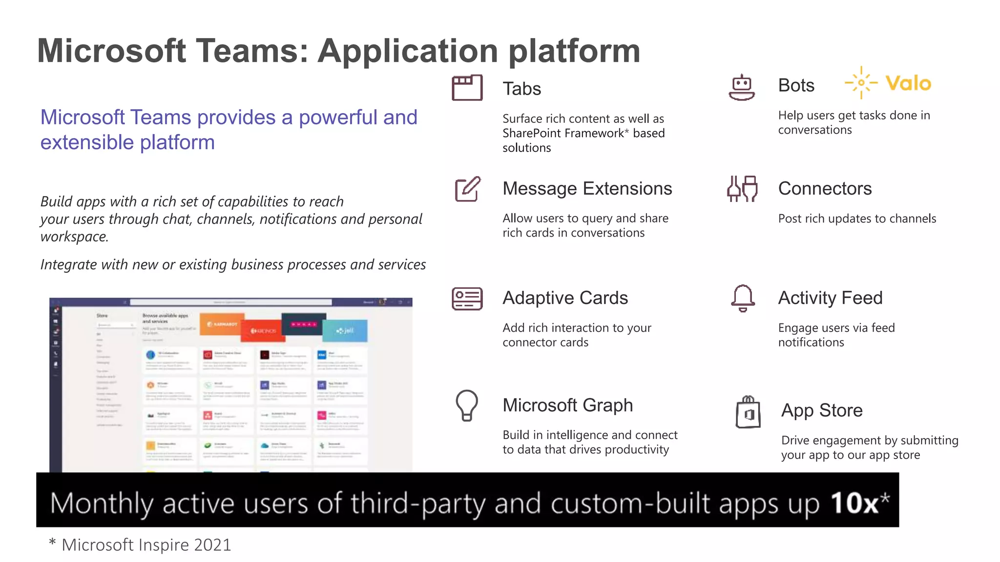Microsoft Teams provides a powerful and
extensible platform
Build apps with a rich set of capabilities to reach
your users through chat, channels, notifications and personal
workspace.
Integrate with new or existing business processes and services
Connectors
Post rich updates to channels
Activity Feed
Engage users via feed
notifications
Bots
Help users get tasks done in
conversations
Adaptive Cards
Add rich interaction to your
connector cards
Message Extensions
Allow users to query and share
rich cards in conversations
Tabs
Surface rich content as well as
SharePoint Framework* based
solutions
Build in intelligence and connect
to data that drives productivity
Microsoft Graph App Store
Drive engagement by submitting
your app to our app store
* Microsoft Inspire 2021
 