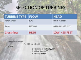 SELECTION OF TURBINES
TURBINE TYPE FLOW HEAD
Pelton wheel LOW HIGH >75FEET
Turgo MEDIUM MEDIUM 25-75 FEET
Cross flow HIGH LOW <25 FEET
Theoretical Power
P = 9.81 × ρ × Q × H
Where :
ρ = Density of water, kg/m3
Q = Flow Rate, m3/s
H = Head, meters
 