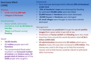 Hurricane Mitch
(1998)
Physical:
• winds reaching 180 mph.
• Category 5 Hurricane.
Environmental:
• Heavy rainfall, some areas
received as much as 18 inches in
one day.
• Rivers overflowed causing
flooding.
Social:
• 19,325 deaths
• 2.7 million people were left
homeless
• The contaminated flood water
resulted in an increased number
of malaria and cholera cases, 34
people died of cholera out of the
2328 people who caught it.
Economical:
• Farm land was destroyed which affected 29% of Honduras’
arable land.
• 70% of Honduras’ crops were destroyed by flooding.
• An estimated 50,000 cattle were also killed.
• 33,000 houses in Honduras alone were destroyed.
• 50,000 houses in Honduras were damaged.
• 25 small villages were thought to have been entirely
destroyed
Management:
• The hurricane was predicted through the use of satellite
images from space while it was still at sea.
• Predictions of heavy rainfall and flooding were also made
• Countries from around the world donated a total of $6.3
billion (1998 USD)
• US administration donated only $2 million which was a
shock to many; this was later increased to $70 million. The
money was used in the long run to help the economy
recover and so that houses could be rebuilt to withstand
other hurricanes.
 