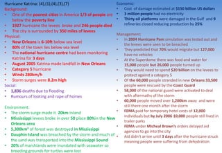 Hurricane Katrina: (4),(1),(4),(3),(7)
Background:
• One of the poorest cities in America 1/3 of people are
below the poverty line
• 1927 hurricane the levees broke and 246 people died
• The city is surrounded by 350 miles of levees
Physical:
• New Orleans is 6-10ft below sea level
• 80% of the town lies below sea level
• The national hurricane centre had been monitoring
Katrina for 3 days
• August 2005 Katrina made landfall in New Orleans
• Category 5 hurricane
• Winds 280km/h
• Storm surges were 8.2m high
Social:
• 1,836 deaths due to flooding
• Rumours of looting and rape of homes
Environment:
• The storm surge made it 20km inland
• Mississippi levees broke in over 50 place 80%in the New
Orleans area
• 5,300km² of forest was destroyed in Mississippi
• Dauphin Island was breached by the storm and much of
the sand was transported into the Mississippi Sound
• 20% of marshlands were inundated with seawater so
breeding grounds for turtles were lost
Economic:
• Cost of damage estimated at $150 billion US dollars
• 3 million people had no electricity
• Thirty oil platforms were damaged in the Gulf and 9
refineries closed reducing production by 25%
Management:
• In 2004 Hurricane Pam simulation was tested out and
the levees were seen to be breached
• They predicted that 70% would migrate but 127,000
have no vehicles
• At the Superdome there was food and water for
15,000 people but 26,000 people turned up
• They would need to spend $20 billion on the levees to
protect against a category 5
• Of the 60,000 people stranded in new Orleans 33,500
people were rescued by the Coast Guard
• 58,000 of the national guard were activated to deal
with aftermaths of the storm
• 60,000 people moved over 1,200km away and were
still there one month after the storm
• FEMA paid for temporary hotel costs of 12,000
individuals but by July 2006 10,000 people still lived in
trailer parks
• FEMA under Micheal Brown’s orders delayed aid
agencies to go into the city
• Aid didn’t arrive until 3 days after the hurricane struck
meaning people were suffering from dehydration
 