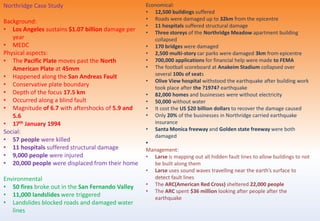 Northridge Case Study
Background:
• Los Angeles sustains $1.07 billion damage per
year
• MEDC
Physical aspects:
• The Pacific Plate moves past the North
American Plate at 45mm
• Happened along the San Andreas Fault
• Conservative plate boundary
• Depth of the focus 17.5 km
• Occurred along a blind fault
• Magnitude of 6.7 with aftershocks of 5.9 and
5.6
• 17th January 1994
Social:
• 57 people were killed
• 11 hospitals suffered structural damage
• 9,000 people were injured
• 20,000 people were displaced from their home
Environmental
• 50 fires broke out in the San Fernando Valley
• 11,000 landslides were triggered
• Landslides blocked roads and damaged water
lines
Economical:
• 12,500 buildings suffered
• Roads were damaged up to 32km from the epicentre
• 11 hospitals suffered structural damage
• Three storeys of the Northridge Meadow apartment building
collapsed
• 170 bridges were damaged
• 2,500 multi-story car parks were damaged 3km from epicentre
• 700,000 applications for financial help were made to FEMA
• The football scoreboard at Anakeim Stadium collapsed over
several 100s of seats
• Olive View hospital withstood the earthquake after building work
took place after the ?1974? earthquake
• 82,000 homes and businesses were without electricity
• 50,000 without water
• It cost the US $20 billion dollars to recover the damage caused
• Only 20% of the businesses in Northridge carried earthquake
insurance
• Santa Monica freeway and Golden state freeway were both
damaged
•
Management:
• Larse is mapping out all hidden fault lines to allow buildings to not
be built along them
• Larse uses sound waves travelling near the earth’s surface to
detect fault lines
• The ARC(American Red Cross) sheltered 22,000 people
• The ARC spent $36 million looking after people after the
earthquake
 