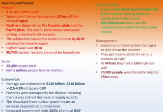 Japanese earthquake
Physical:
• 9 on the Richter scale
• Epicentre of the earthquake was 130km off the
coast of Japan
• Northern Japan sits on the Eurasian plate and the
Pacific plate. The pacific plate moves westwards
sinking underneath the Eurasian
• The subduction caused the ocean to move by 40 M
creating the massive waves
• Highest wave was 30 m
• 90/400 nuclear reactors are on plate boundaries
Social:
• 15,400 people died
• Half a million people lived in shelters
Economical:
• Damage was estimated at $120 billion -$230 billion
>>2.5-4.0% of Japans GDP
• Factories were damaged by the disaster meaning
there a was a direct decrease in supply exports
• The draw back from nuclear power means an
increase dependence on fossil fuels
• Increased government debt 225% of annual GDP
Environmental:
• A dam in the North East of Fukishima
burst its banks causing water to
sweep away many homes
• 400 millisieverts hour was the
radiation level emitted by the nuclear
reactor
Management:
• Japan’s automated system managed
to shut down the reactors
• They get mobile alerts for various
tectonic activity
• At Mikato they had a 10m high sea
wall
• 70,000 people were forced to migrate
35km away
 
